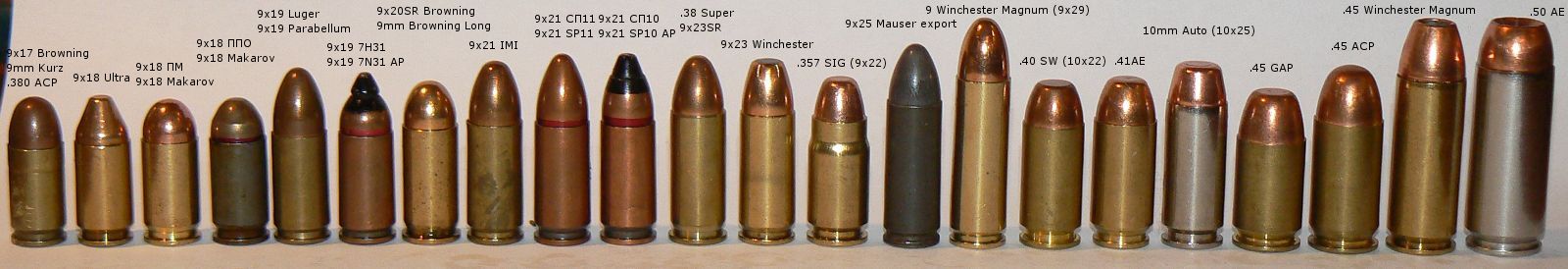 7.62x25 vs 9mm
